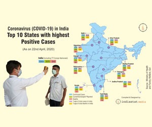 covid-19 in top 10 states-8